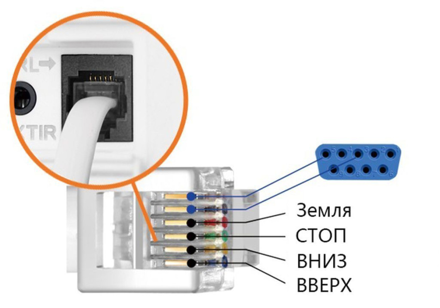 Экран проекционный встраиваемый Digis DSIT-16915-70